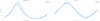 69935_1792101493_2026-10-15 - Recovery fit.png